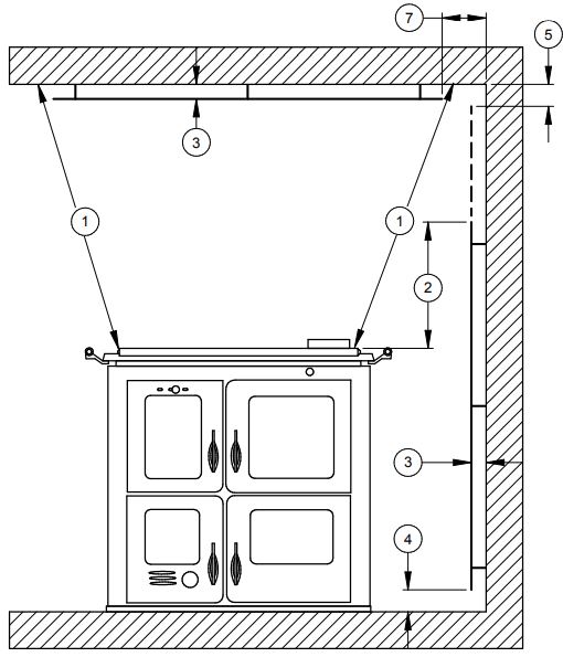 Drolet Outback Chef Wood Burning Cook Stove - DB04800