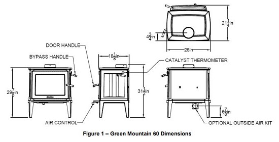 Hearthstone Green Mountain 60 Cast Iron Stove at Obadiah's Woodstoves